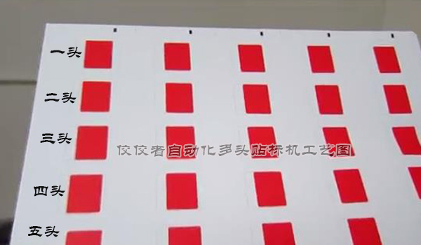 5��(bi��o)�^ƽ��a(ch��n)Ʒ�N��(bi��o)